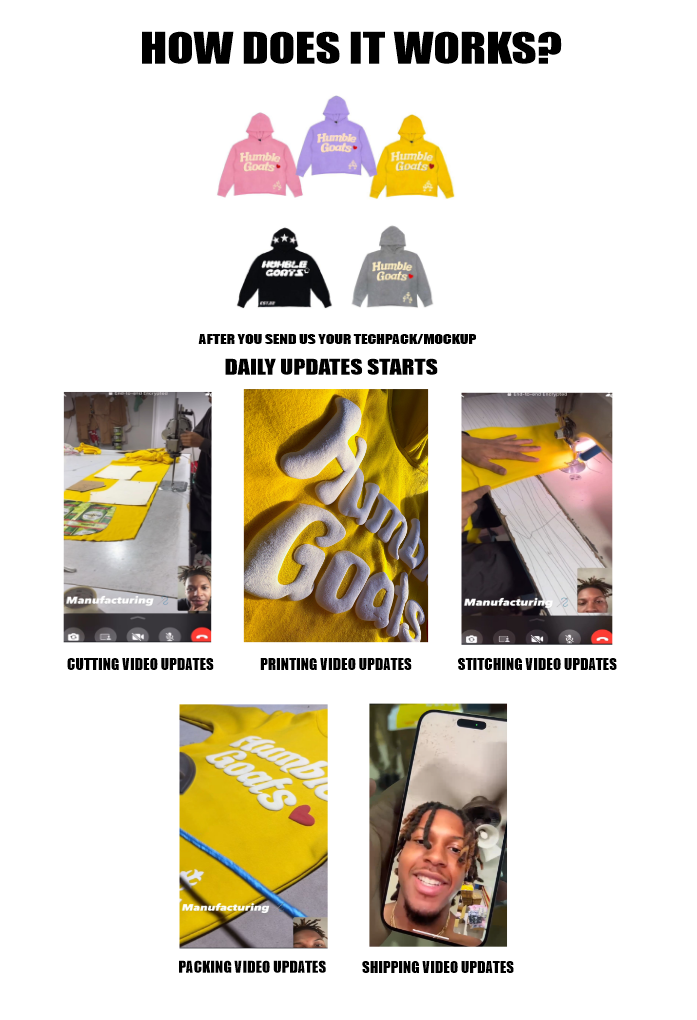 SDSA